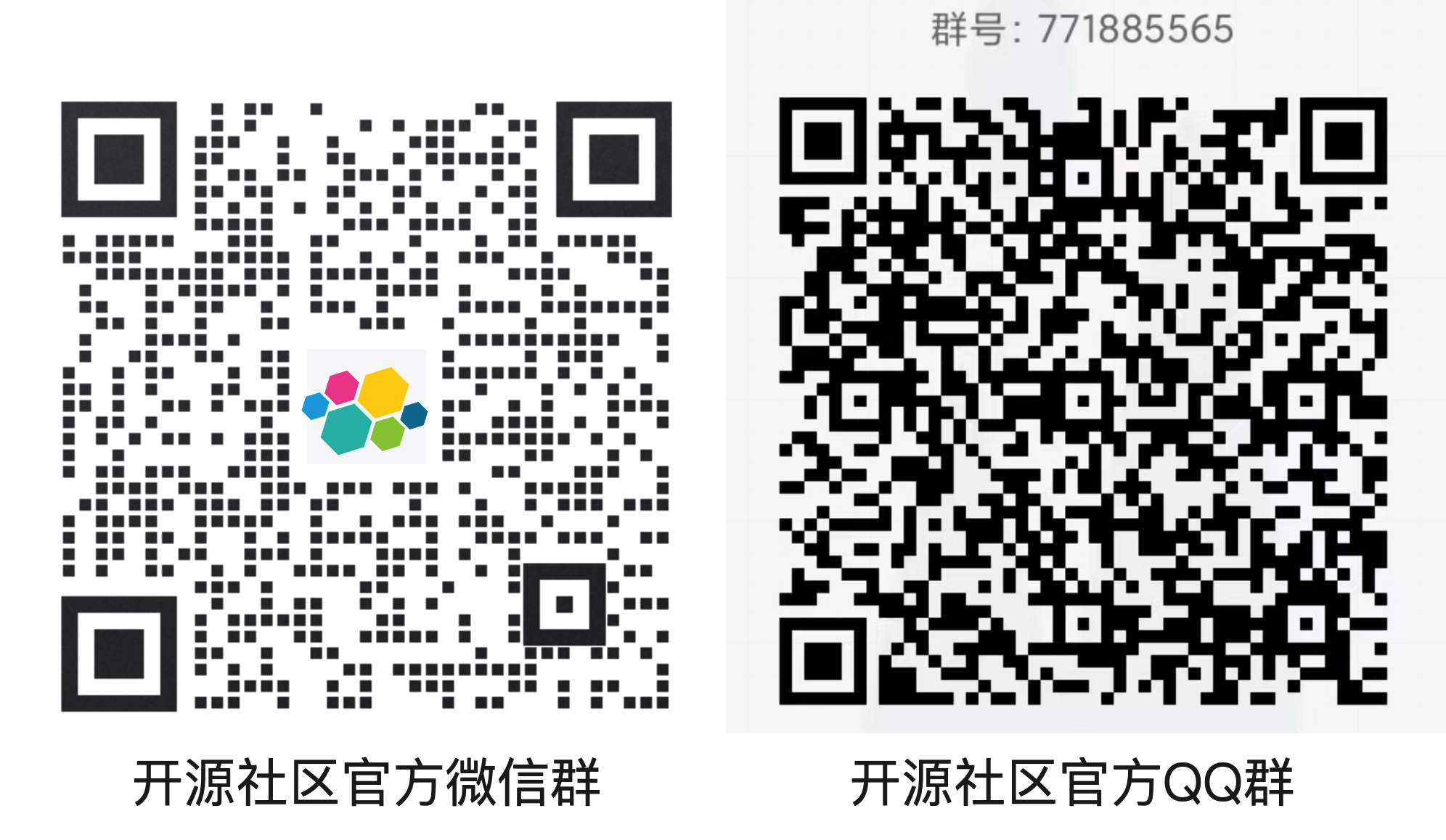 QQ + 微信