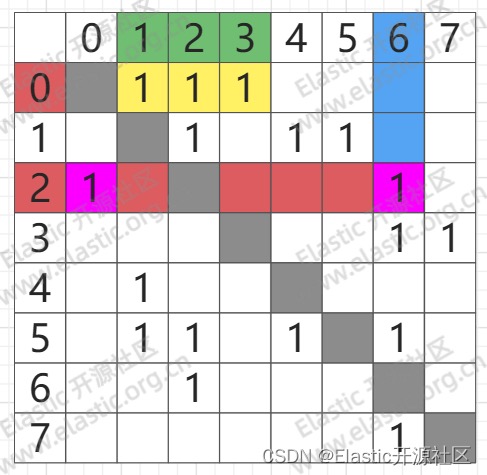 3-1671264295556