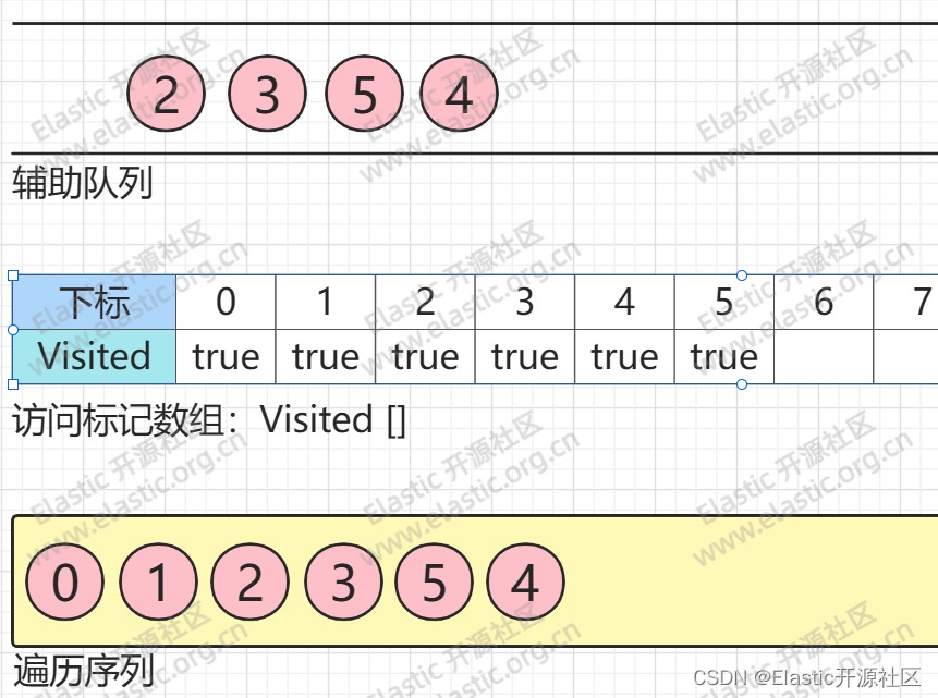 9-1671264427962
